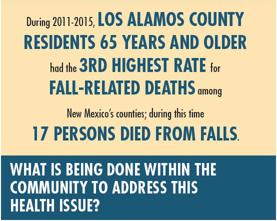 Los Alamos Mental Health Infographic for Older Adults